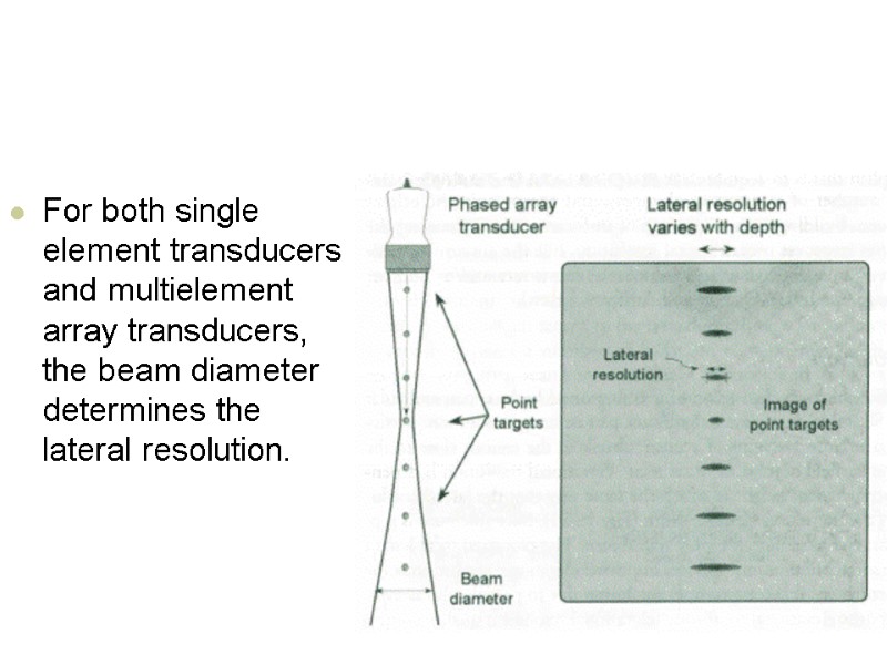 For both single element transducers and multielement array transducers, the beam diameter determines the